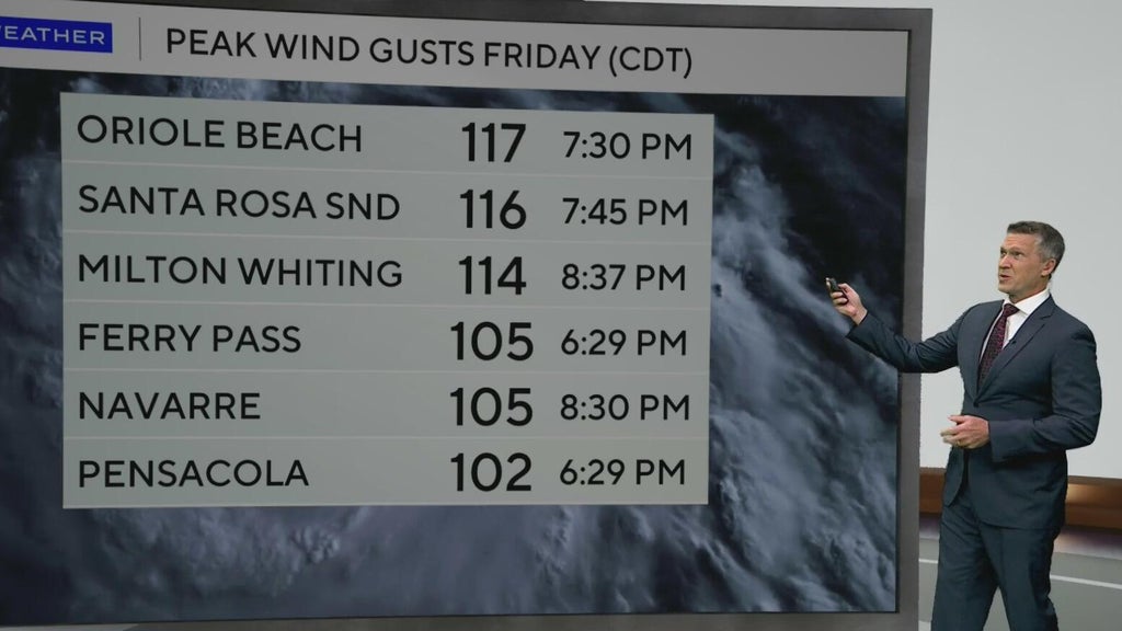 South Florida could see isolated showers and storms Sunday — CBS Miami, Weston Community news