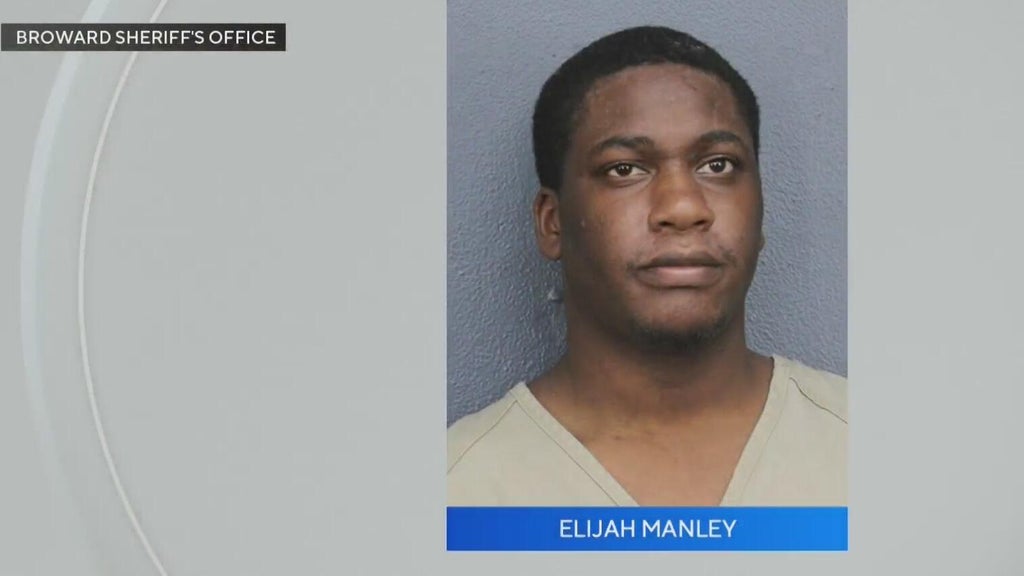 Former congressional candidate Elijah Manley accused of making death threats on social media — CBS Miami, Weston Community news