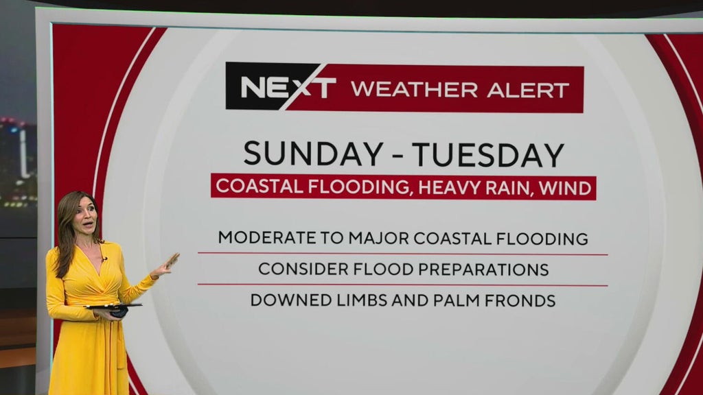 South Florida sees spotty showers ahead of weekend flooding, strong wind threats — CBS Miami, Weston Schools news