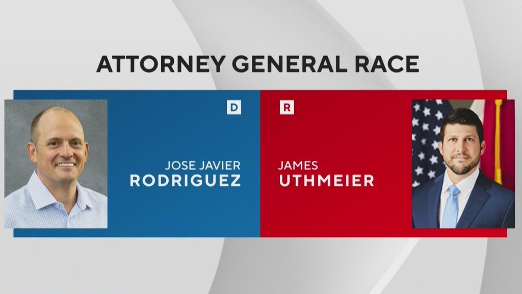 Previewing the race for Florida's Attorney General: Jose Javier Rodriguez vs James Uthmeier — CBS Miami, Weston Community news