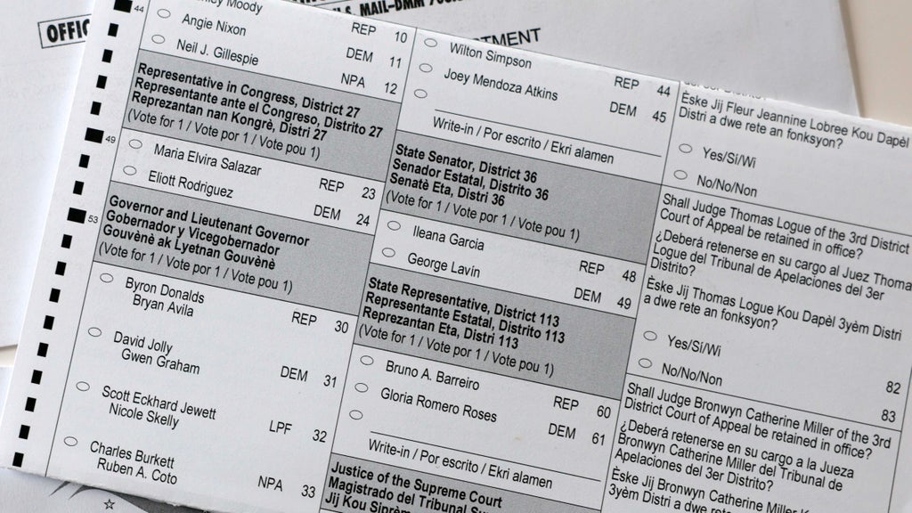 How to find your Florida sample ballot and key races in the 2026 midterm elections — CBS Miami, Weston Schools news