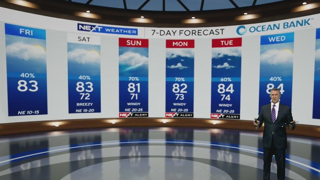 Scattered showers continue ahead of rain, flooding threat for South Florida — CBS Miami, Weston Community news