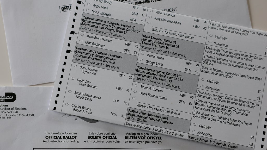 Broward elections chief urges voters to hand-deliver mail ballots amid reports of postal delays — Weston Community news