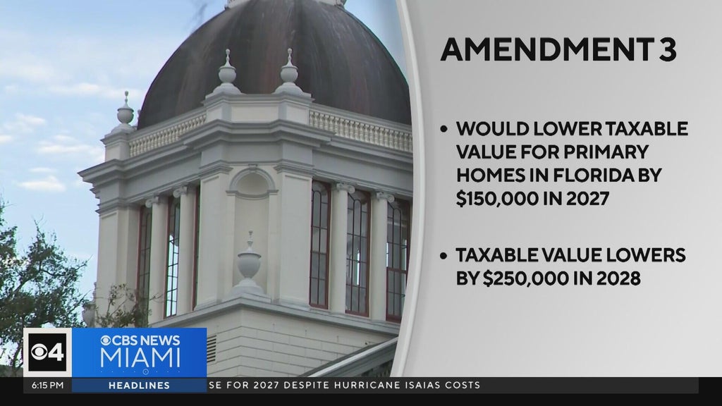Florida Amendment 3 could cost hospitals millions, report warns — Weston Real Estate news