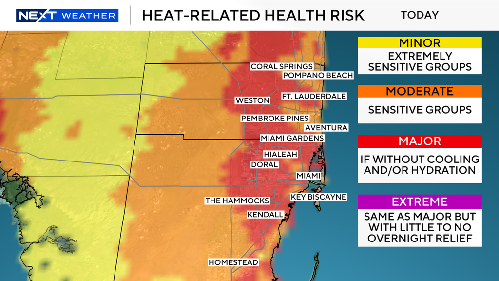 More record-breaking heat possible in South Florida on Friday before rain chances rise this weekend — CBS Miami, Weston Health news