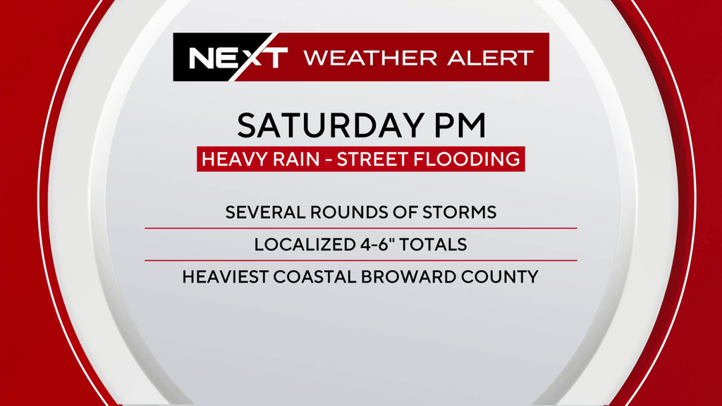 South Florida under a NEXT Weather Alert Saturday evening for heavy rain — CBS Miami, Weston Government news