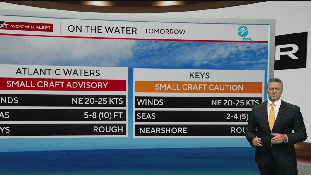 Rain continues in South Florida as flood alerts expire — CBS Miami, Weston Community news